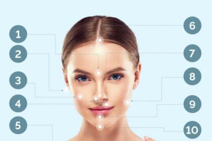 Glow Time: Real Reviews on Facial Laser Hair Removal