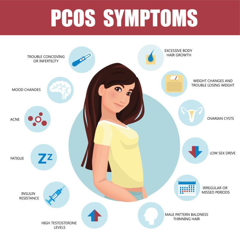 Say Goodbye‌ to Stubborn Hair: ‍PCOS and Laser​ Removal Magic