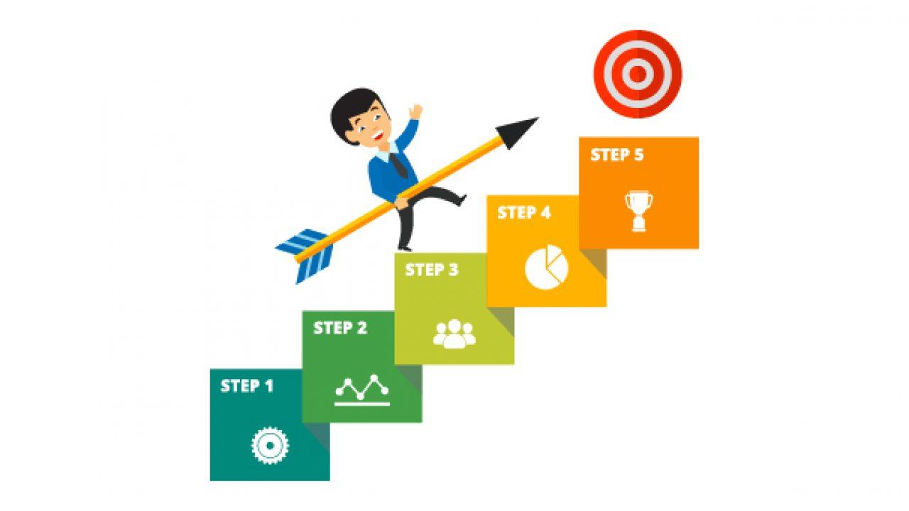 Step-by-Step Guide: Perfecting Your Technique
