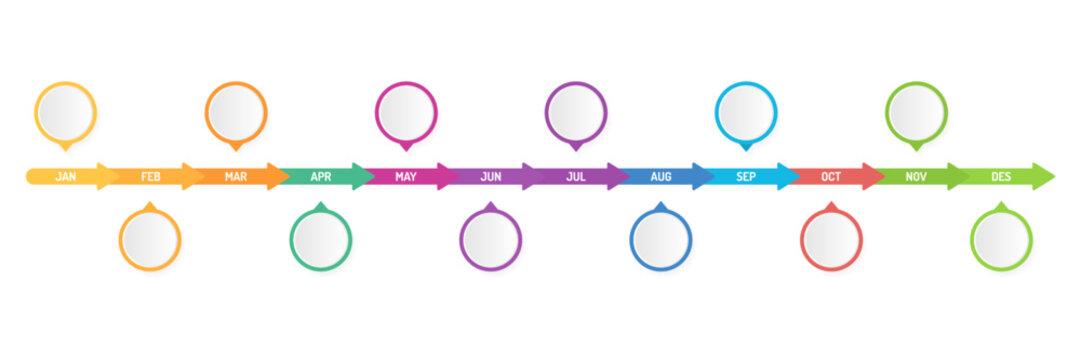 The Timeline to Smooth Skin: How Long Before You Notice Results?