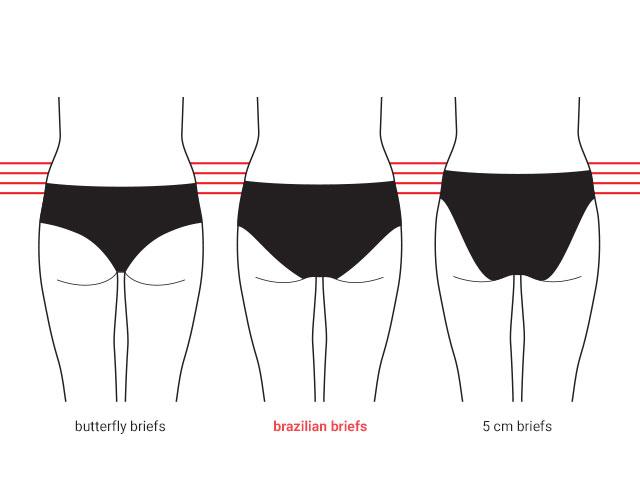 Discover the Magic Behind Brazilian Laser Treatments