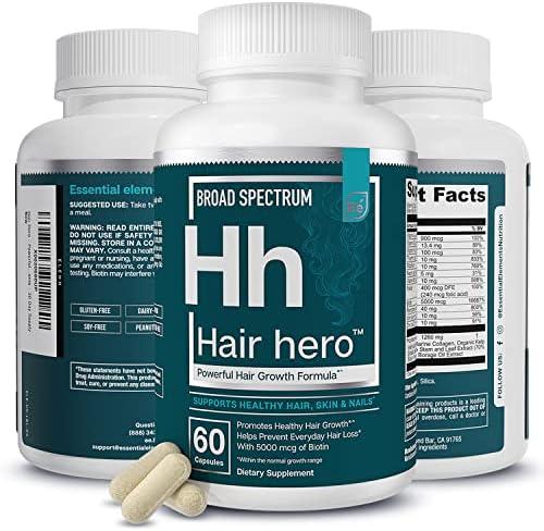 Meet Your Hair-Free Heroes: A Quick Overview