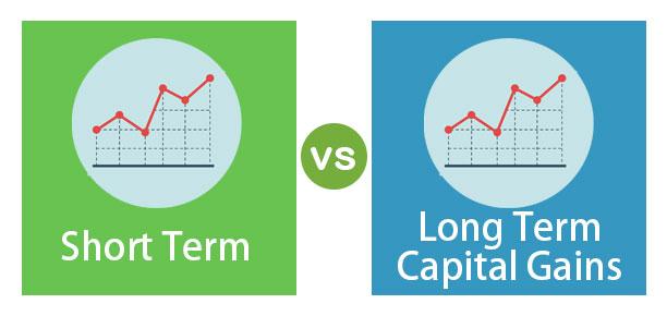 Long-Term Gains: Understanding Maintenance and Results