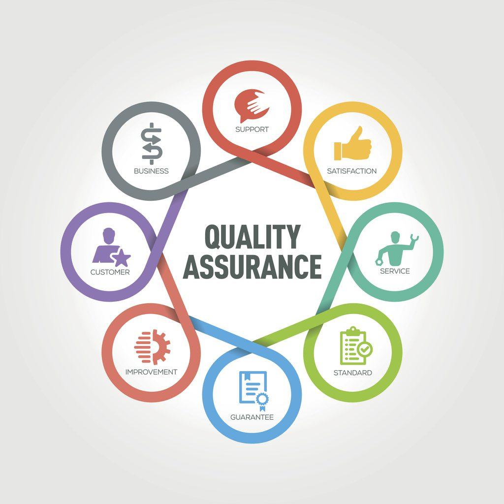 Beyond the Price Tag: Evaluating Quality and Expertise