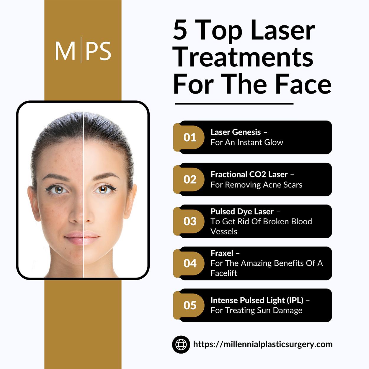 Benefits Beyond Beauty: Why People Love Laser Treatment