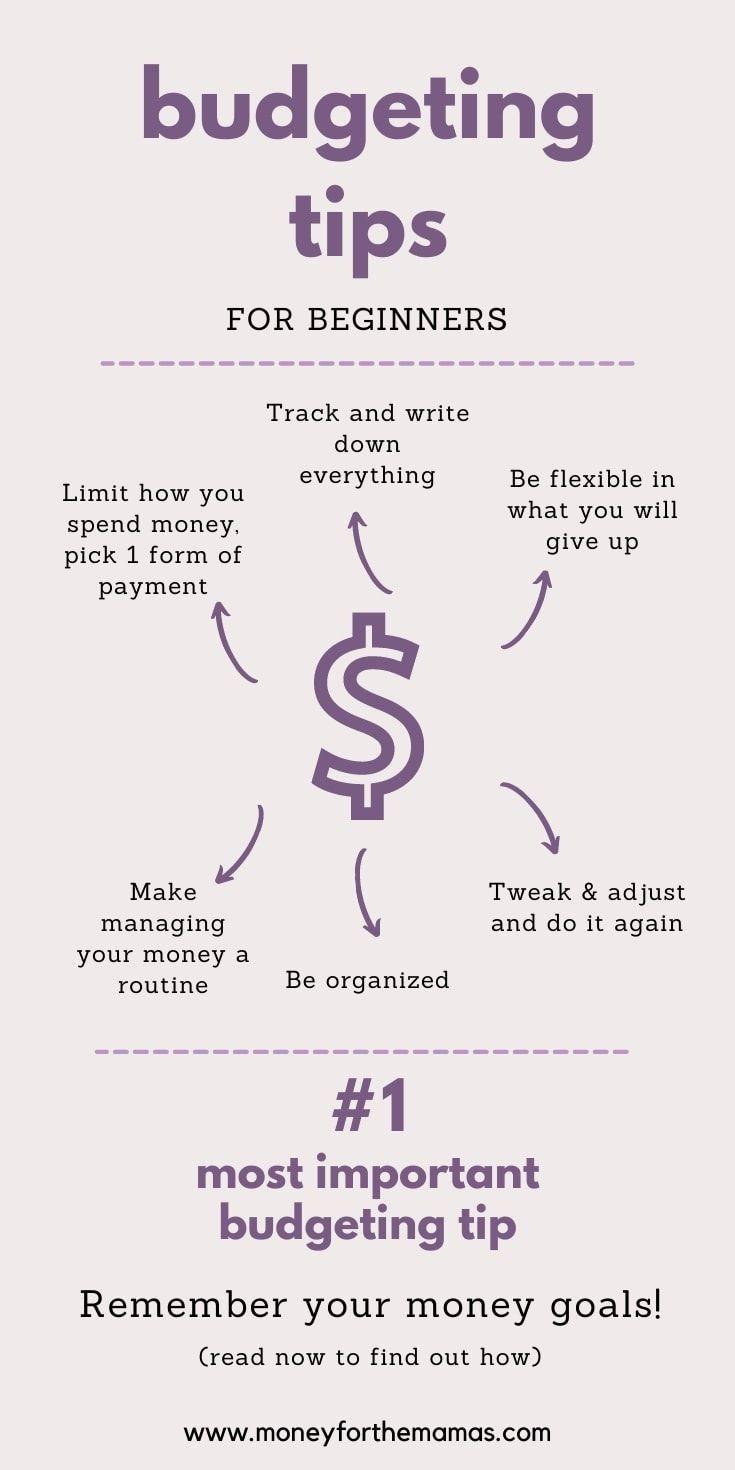 Budgeting Tips: How to Save Without Sacrificing Quality