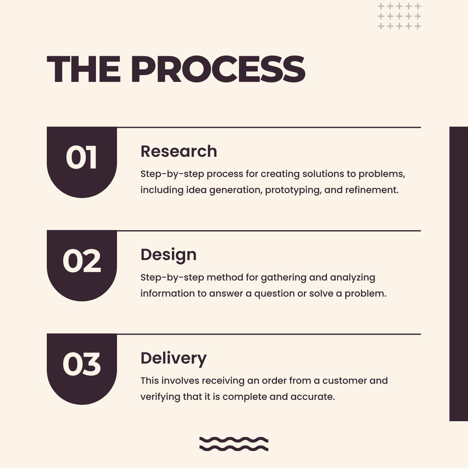 The Step-by-Step Process: What to Expect During Treatment