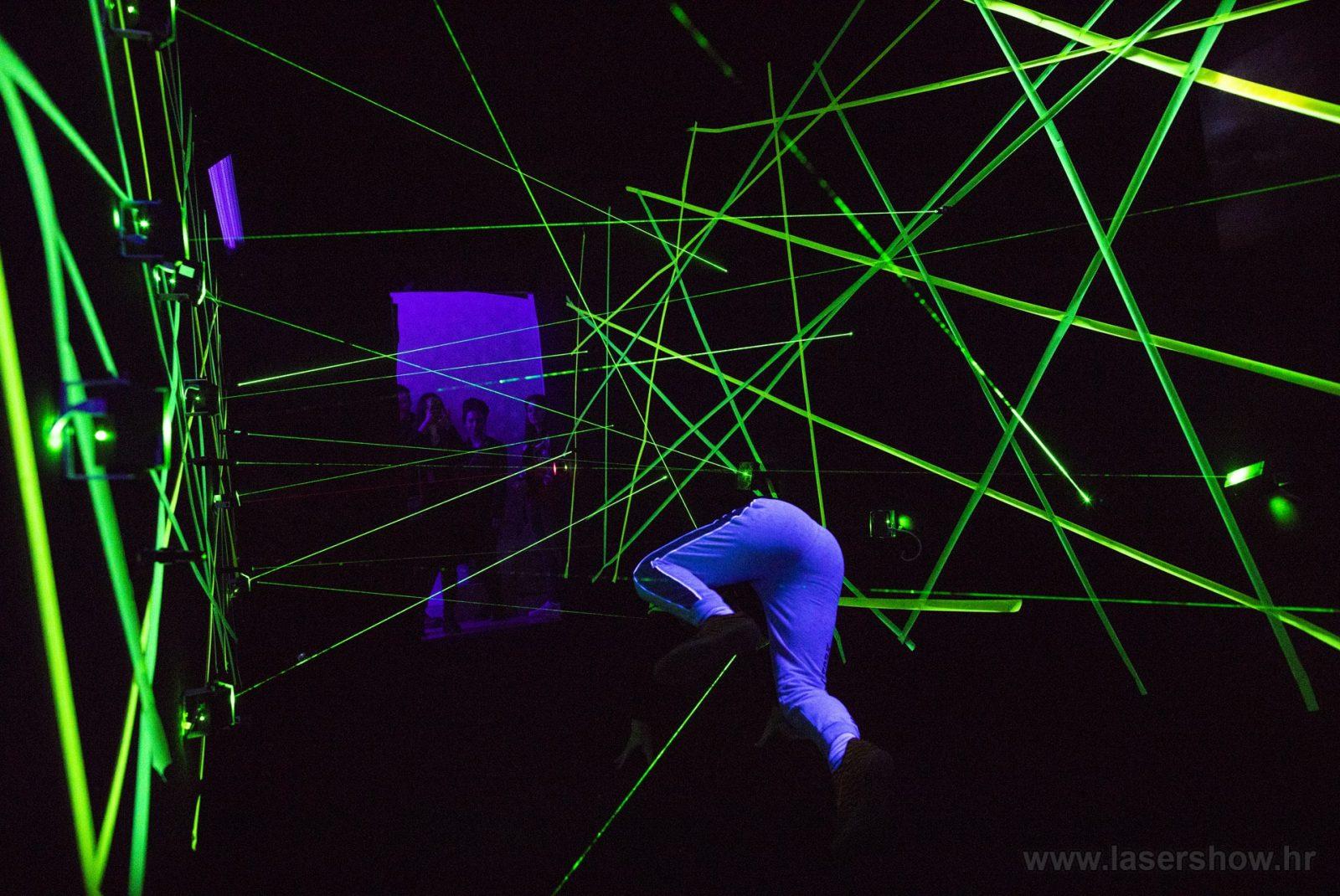 Navigating the Laser Labyrinth: Understanding the Complexities