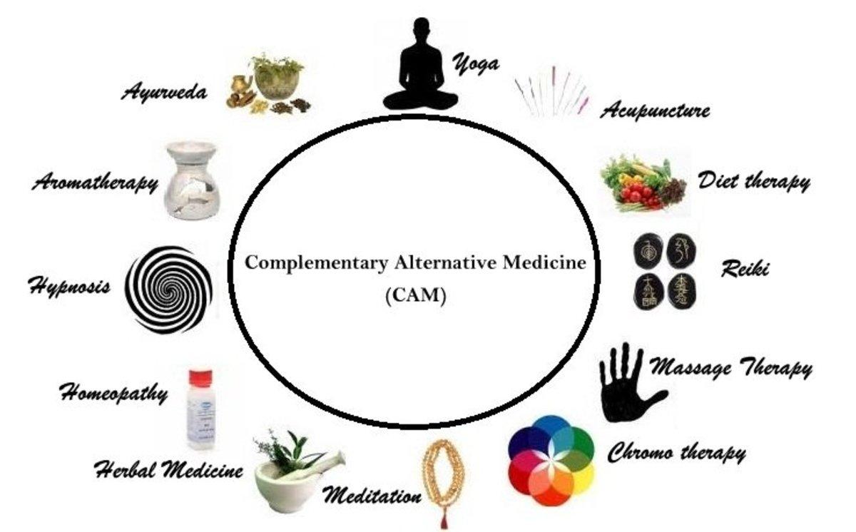 When to Consider Alternative Treatments