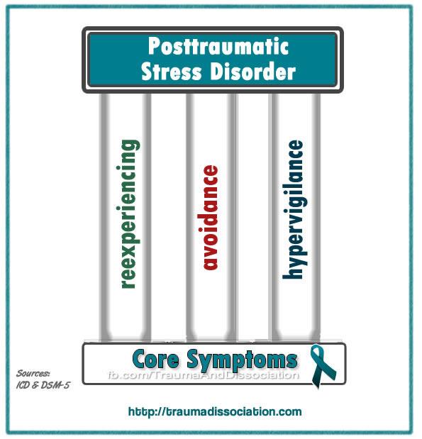 Post-Treatment Care: Ensuring​ Smooth Success