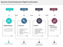The Transformation Timeline: What to Expect After Each Session