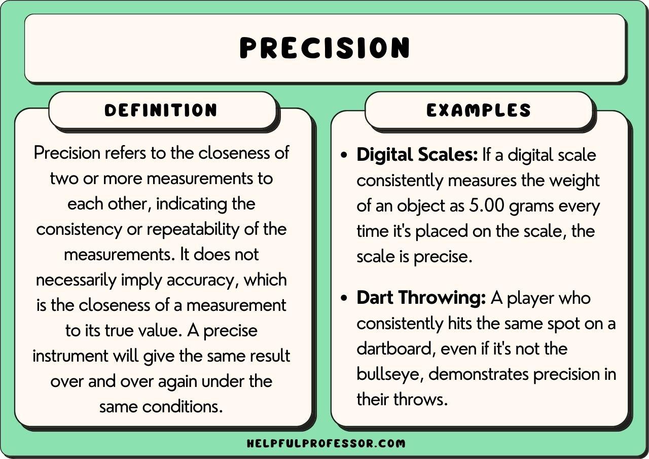 Ensuring Precision and Performance: Best Practices for Operators