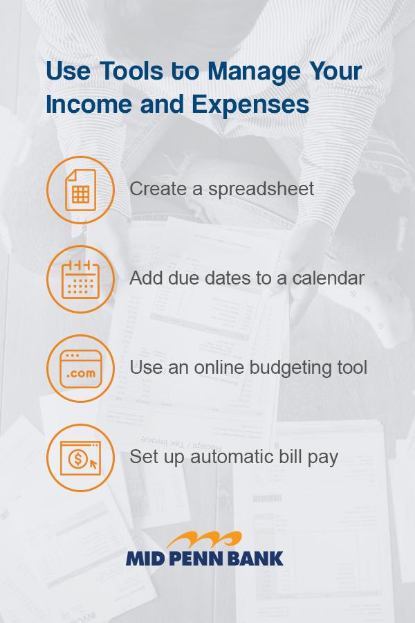 The Essential Bills: Getting a Grip on Fixed Costs