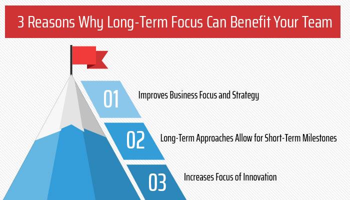 Long-Term Benefits and ‌Maintenance Strategies