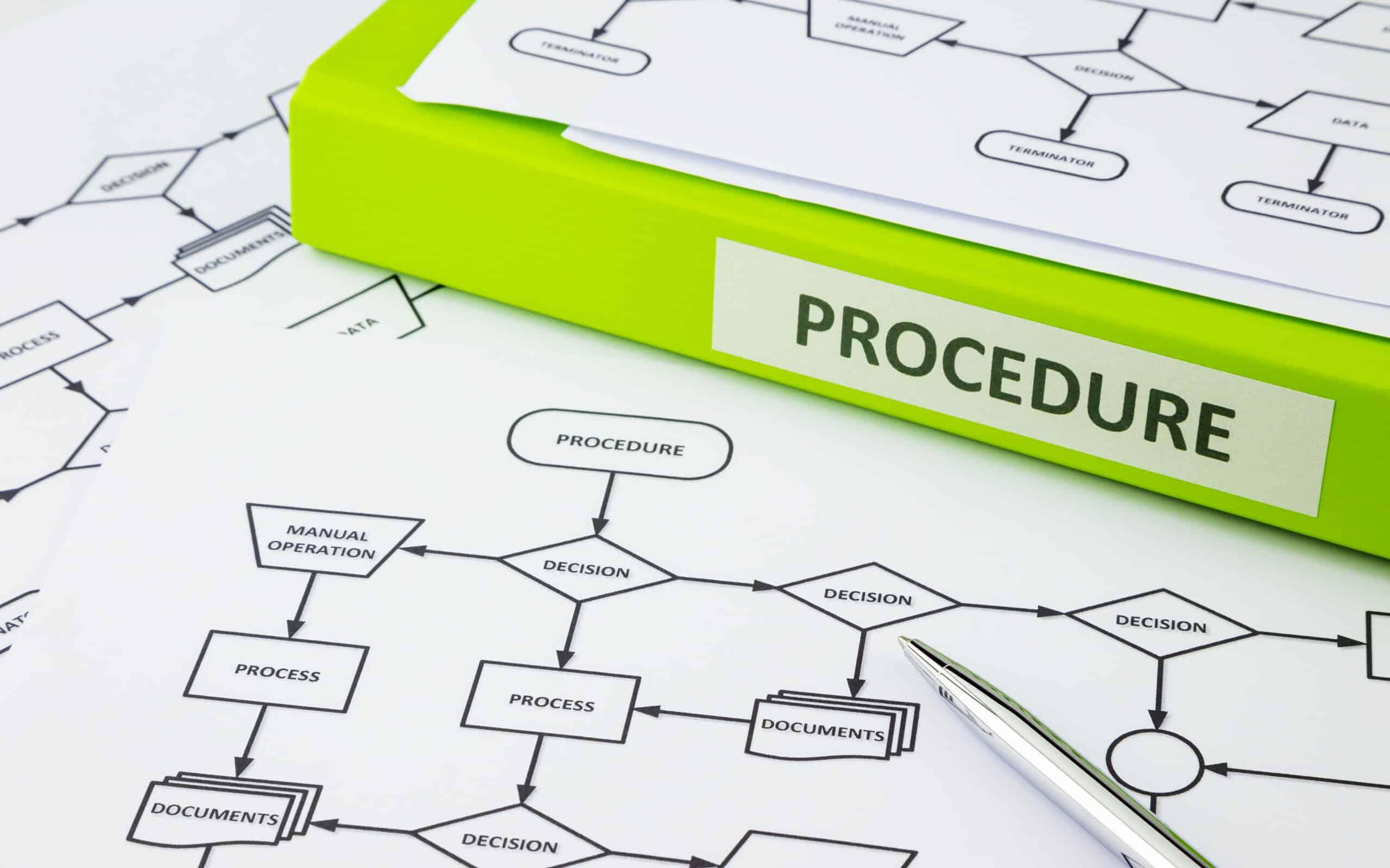 The Procedure: What to Expect During and After