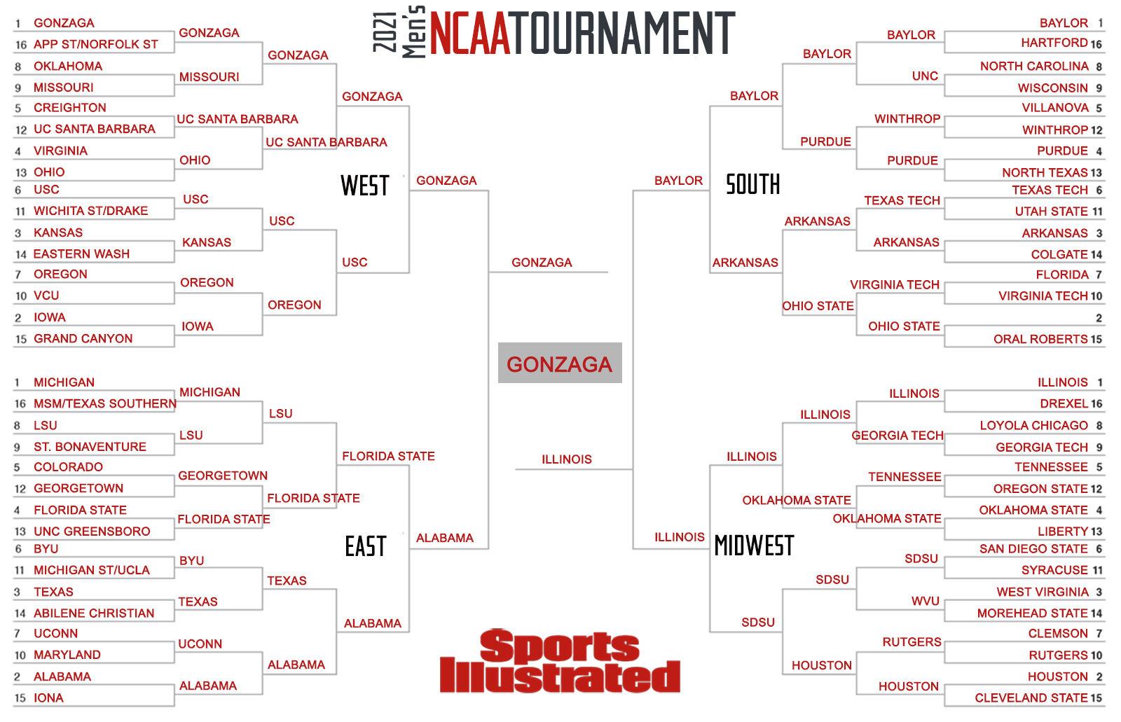 Our Expert Picks: In-Depth Reviews of the Top Contenders