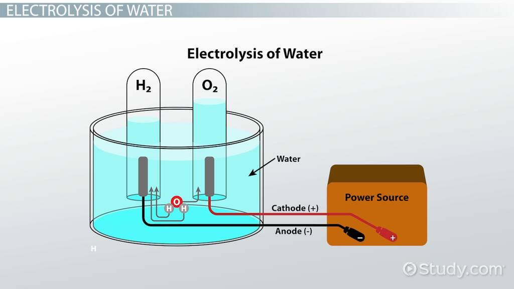 Benefits of Electrolysis Over Other Hair Removal Techniques