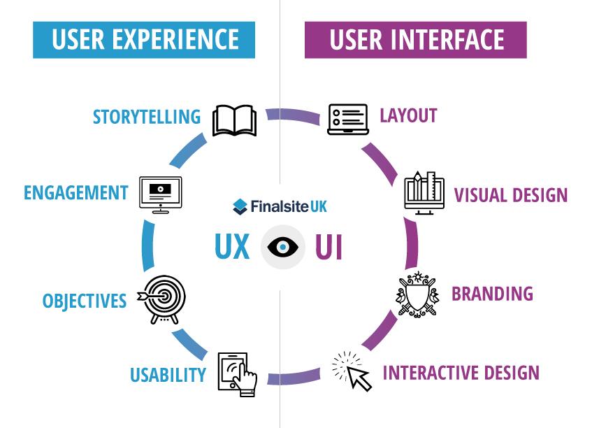 User Experiences: Real Stories ‍from Satisfied ⁢Smooth Seekers