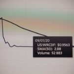 Photo Waxing diagram