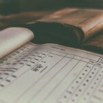 Photo Moisturizing schedule