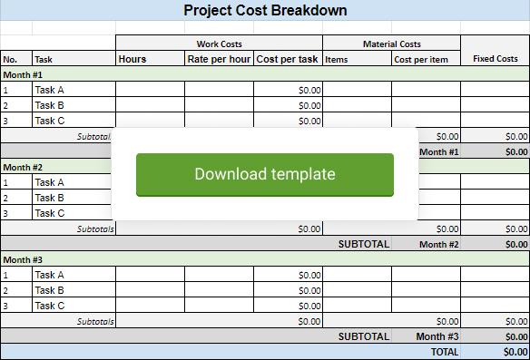 Cost Breakdown: What You Really Pay For