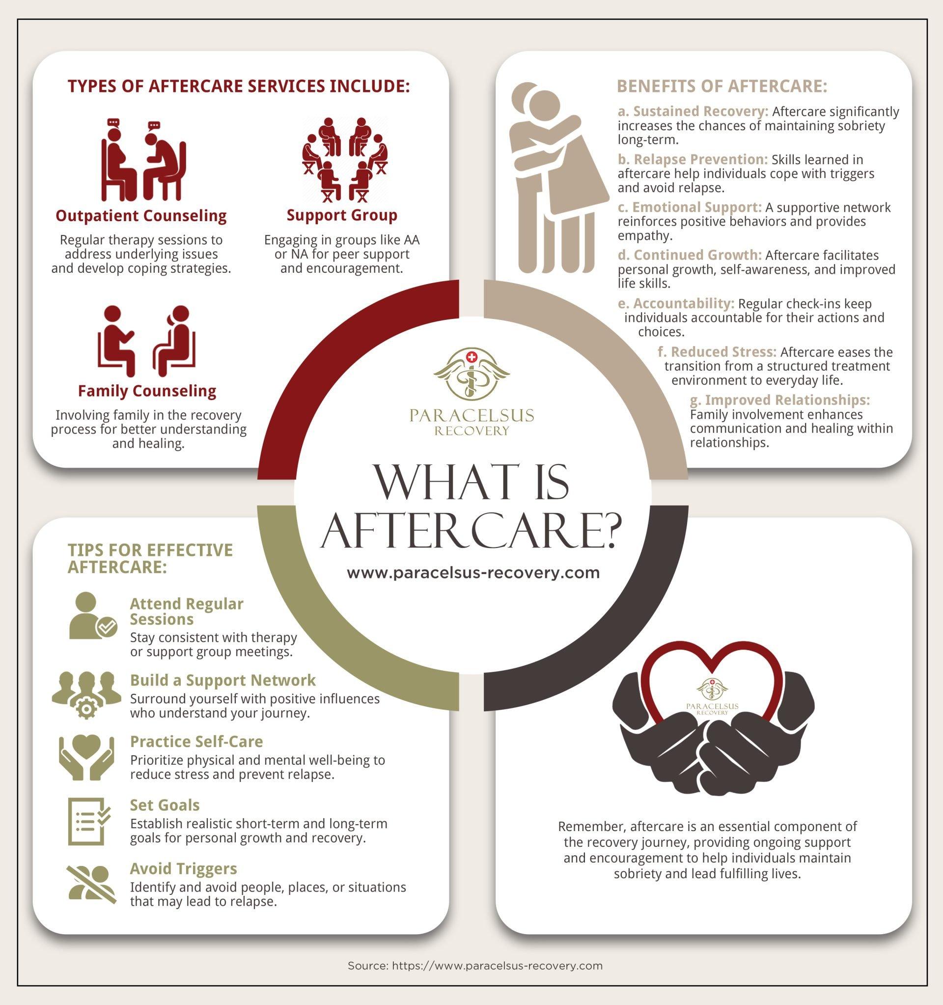Aftercare and Maximizing⁤ Your Investment