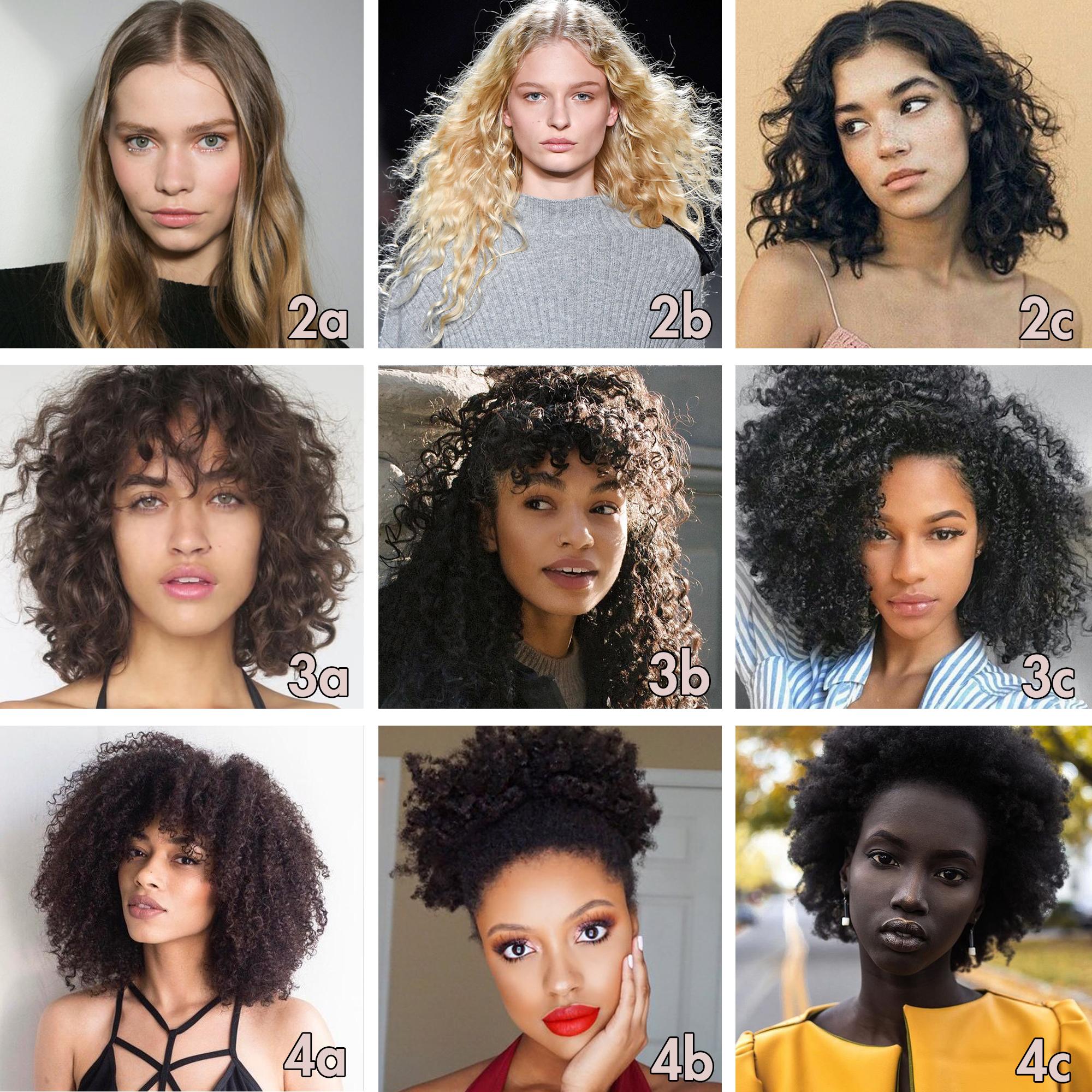 Understanding Your Hair ⁢Type