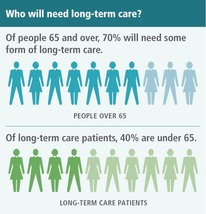 Long-Term Aftercare: Maintaining Smooth and Healthy Skin